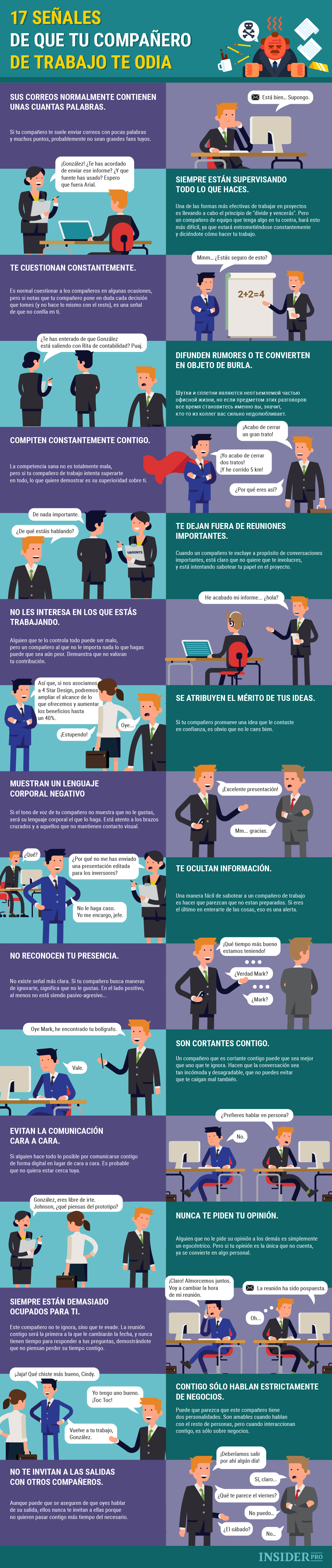 Infografía sobre Recursos Humanos