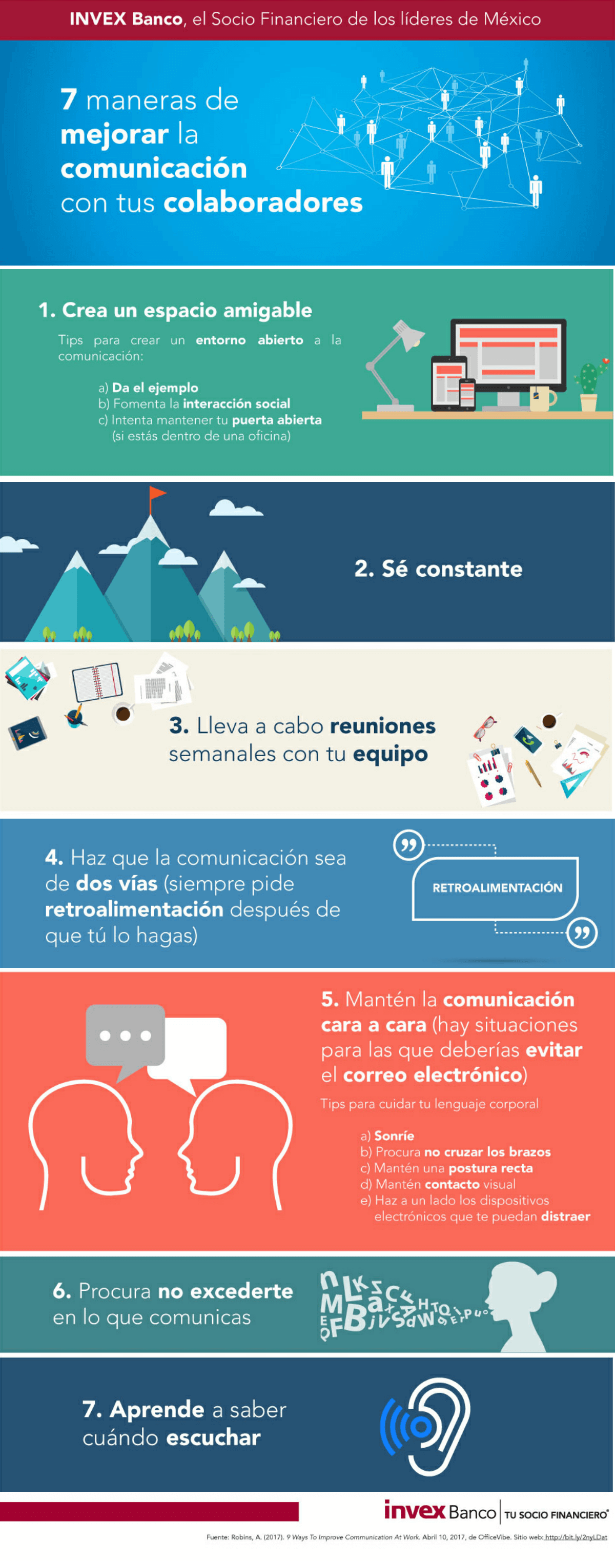 Infografía sobre Recursos Humanos