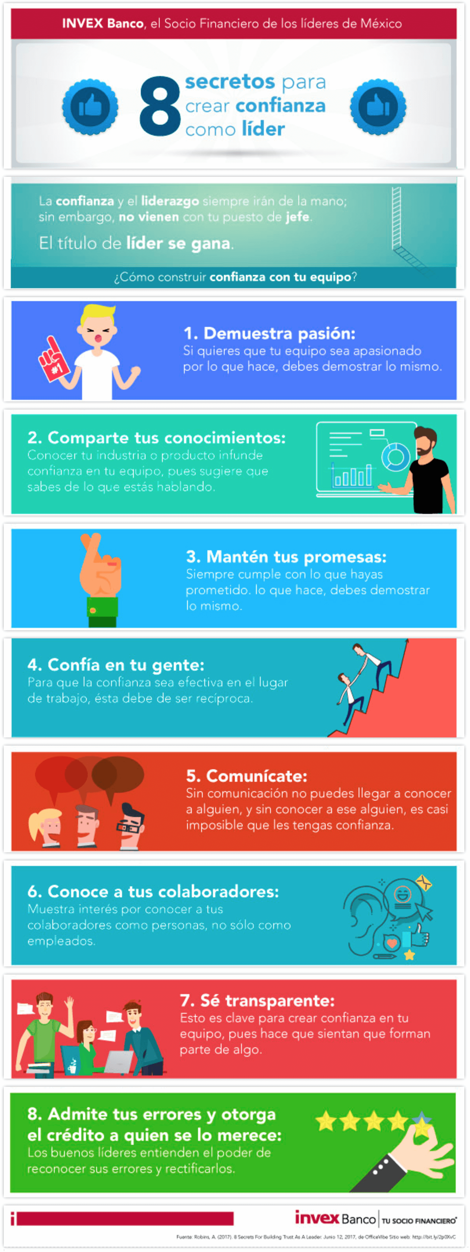 Infografía sobre Liderazgo