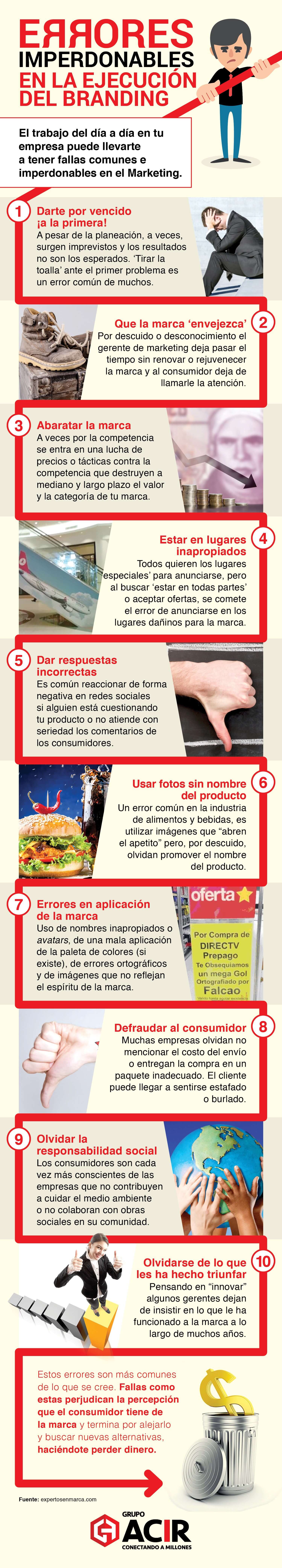 Infografía sobre Inbound Marketing