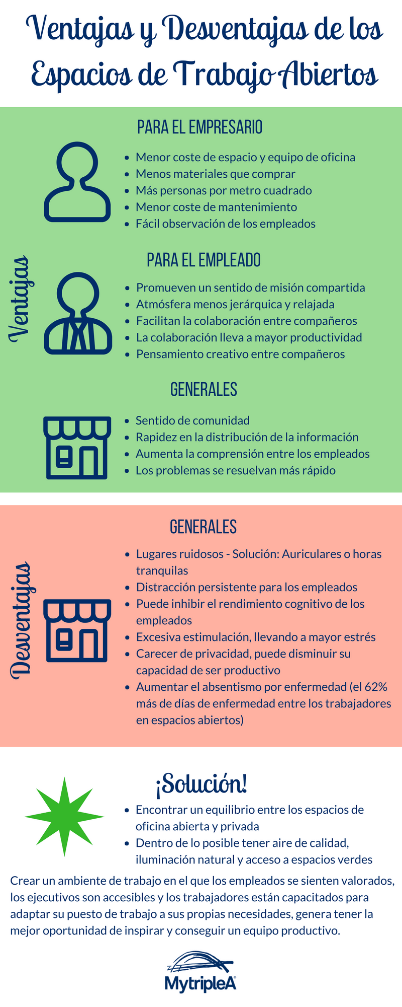 Infografía sobre Recursos Humanos