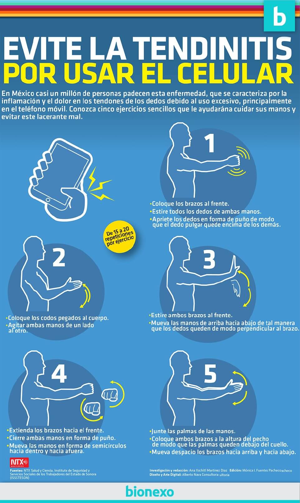 Infografía sobre Medicina