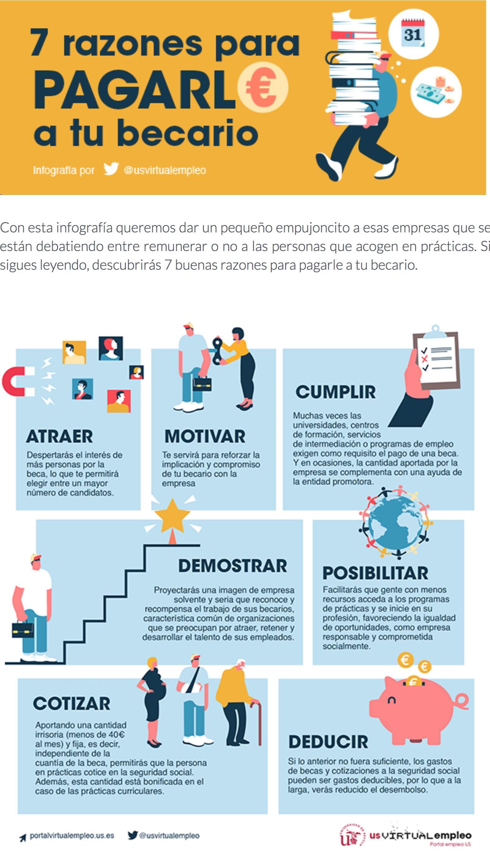 Infografía sobre Empleo