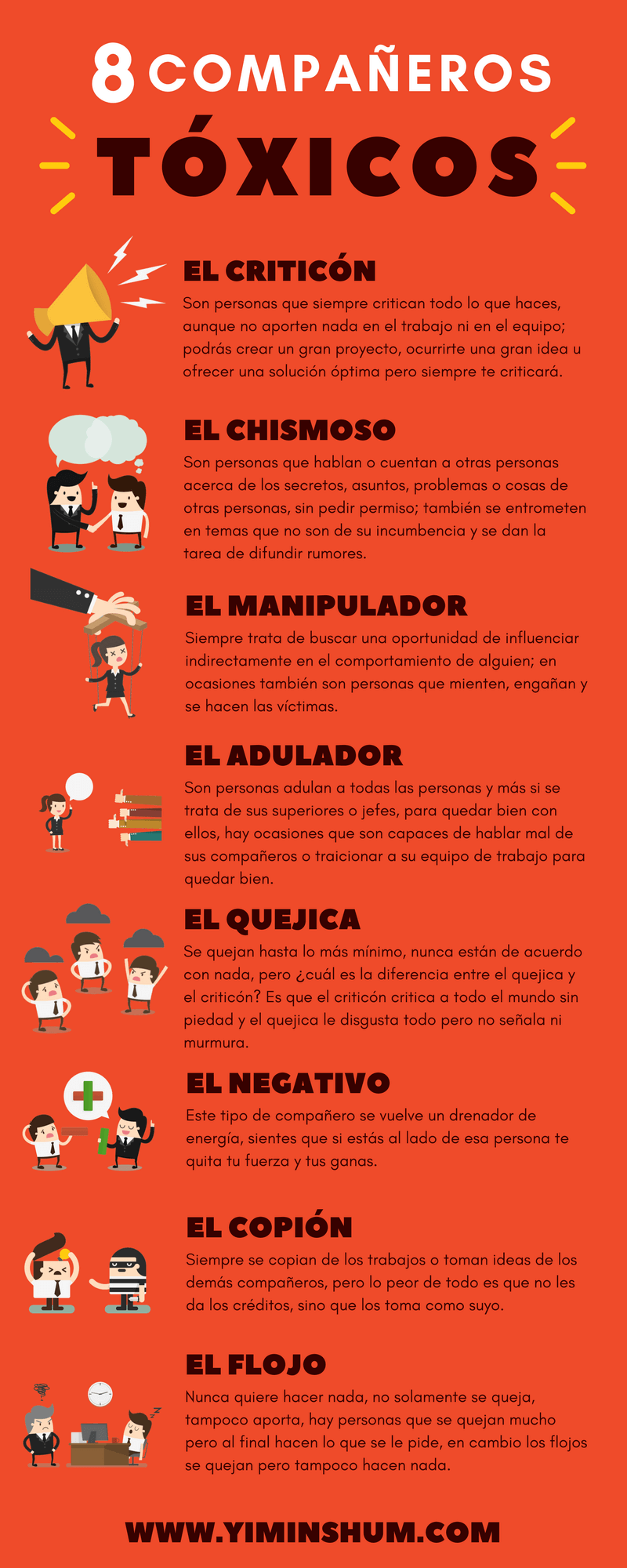 Infografía sobre Recursos Humanos