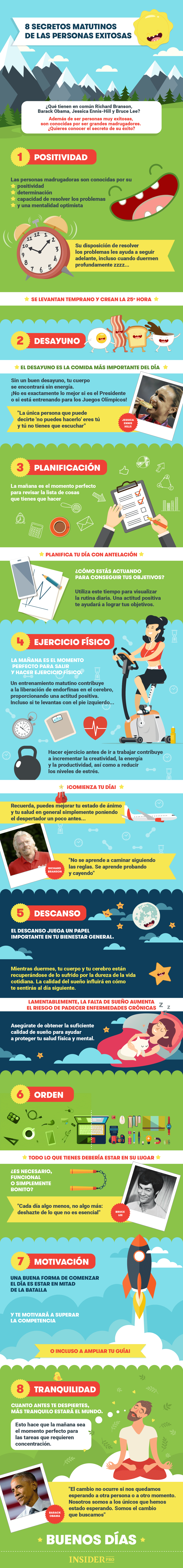 Infografía sobre Inbound Marketing