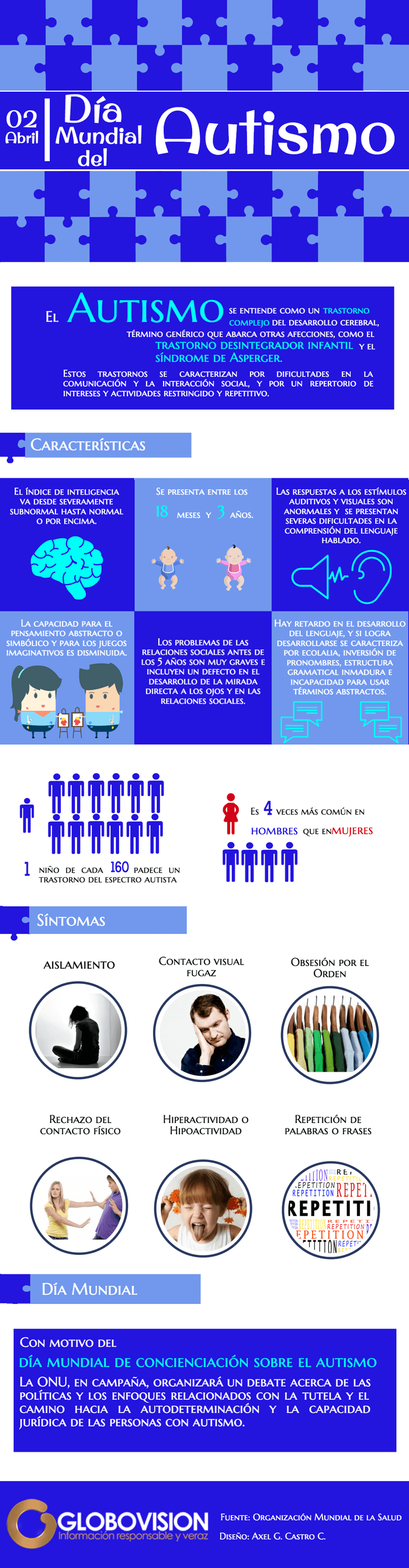 Infografía sobre Medicina