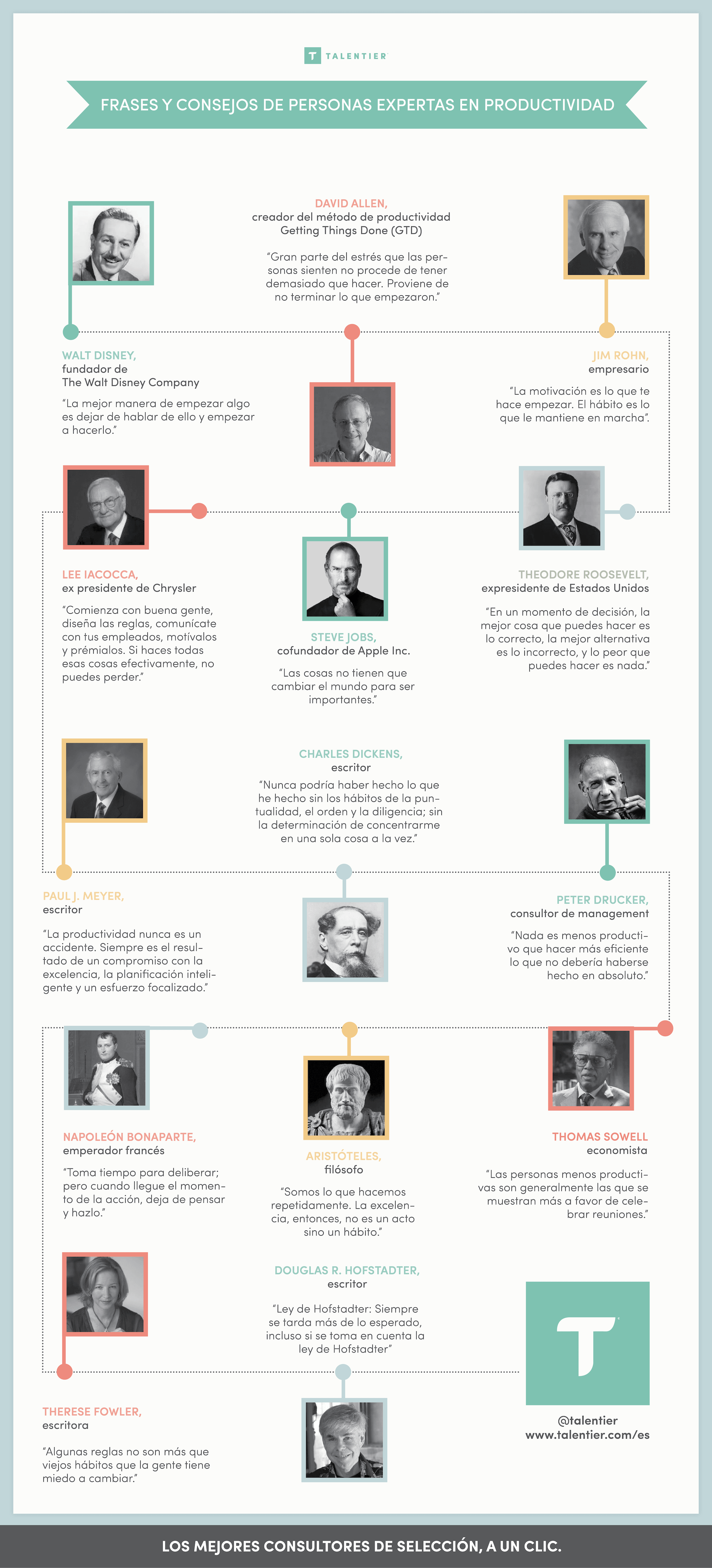 Infografía sobre Frases