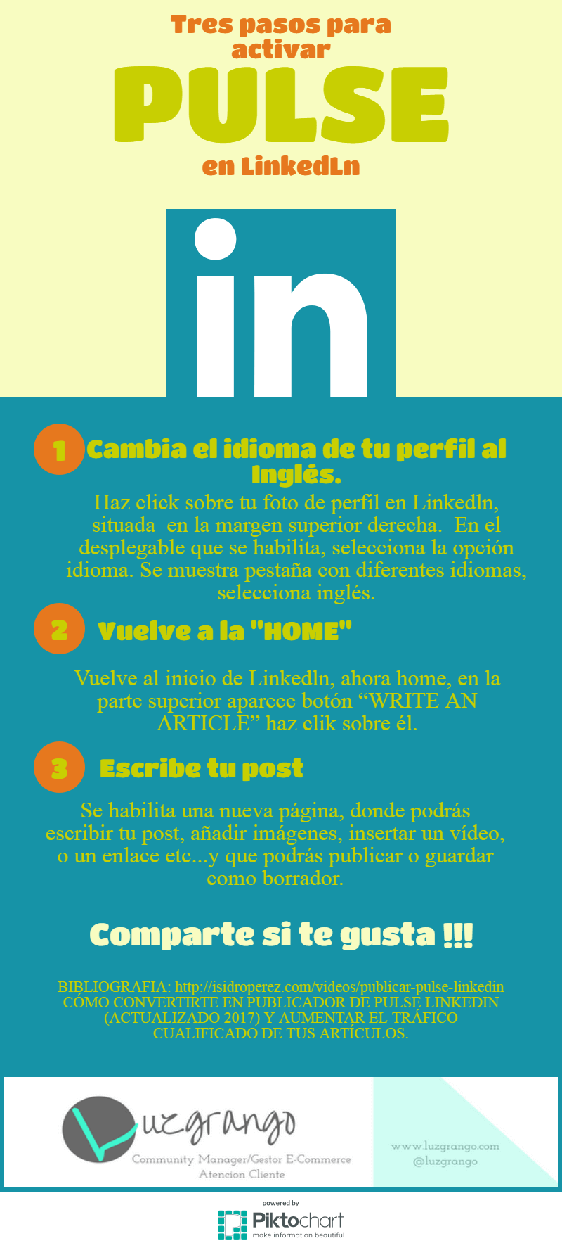 Infografía sobre Redes Sociales