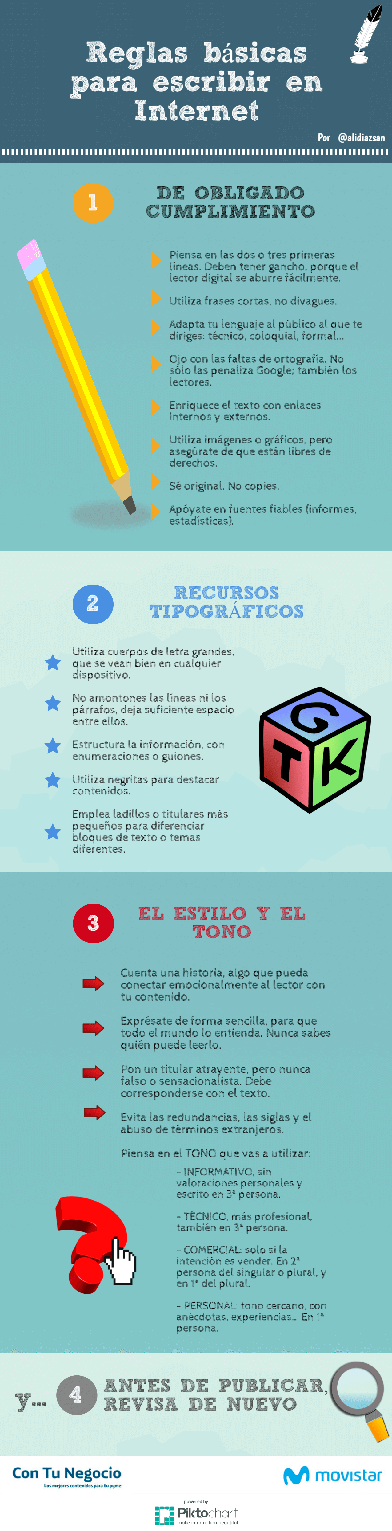 Infografía sobre Inbound Marketing