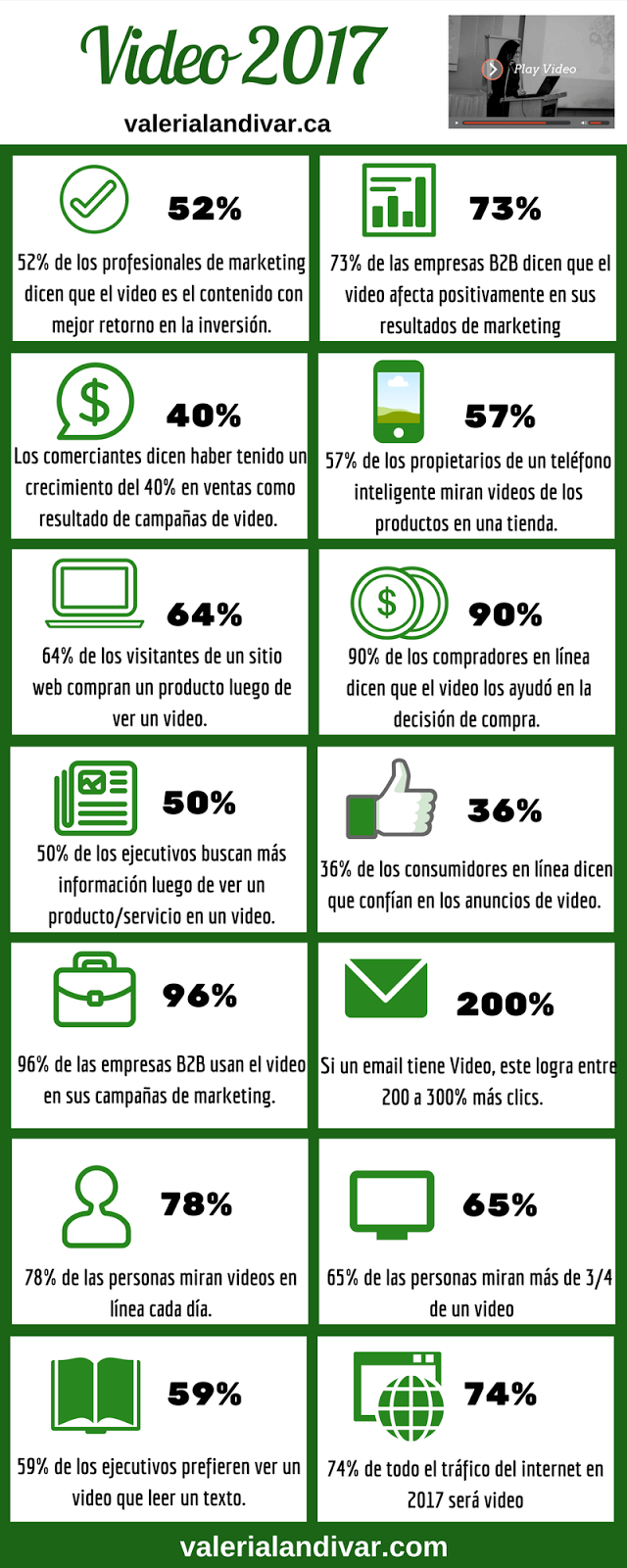 Infografía sobre Inbound Marketing