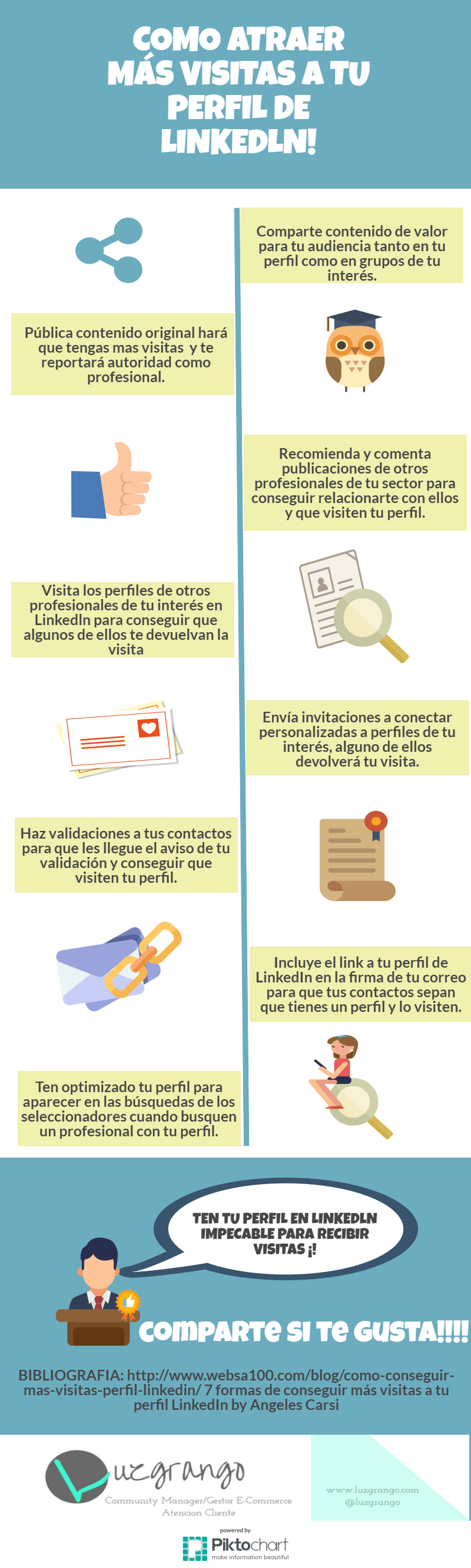 Infografía sobre Redes Sociales