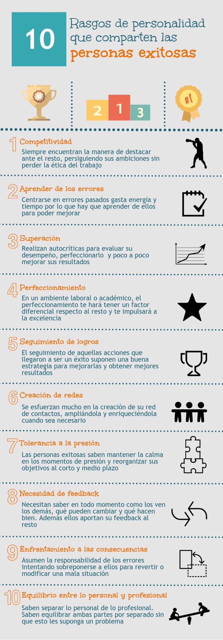 Infografía sobre Inbound Marketing