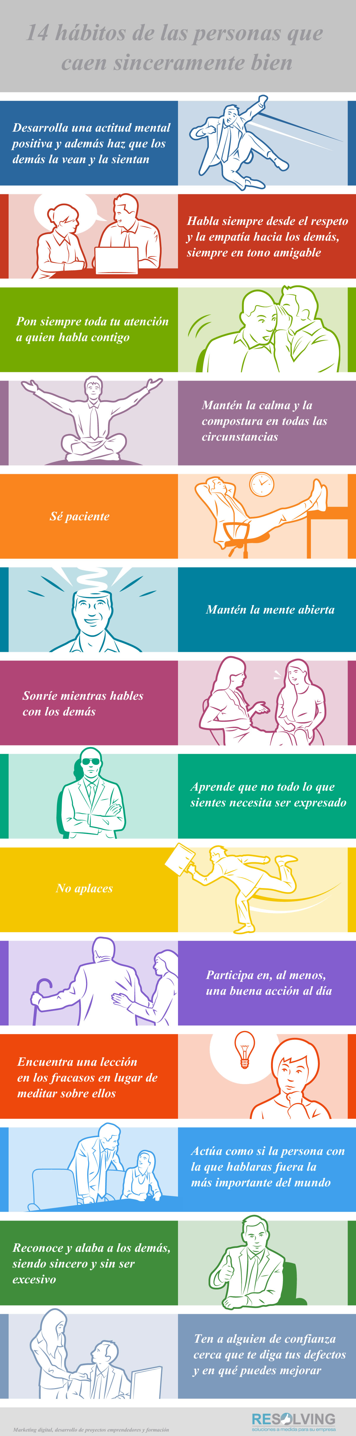 Infografía sobre Inbound Marketing