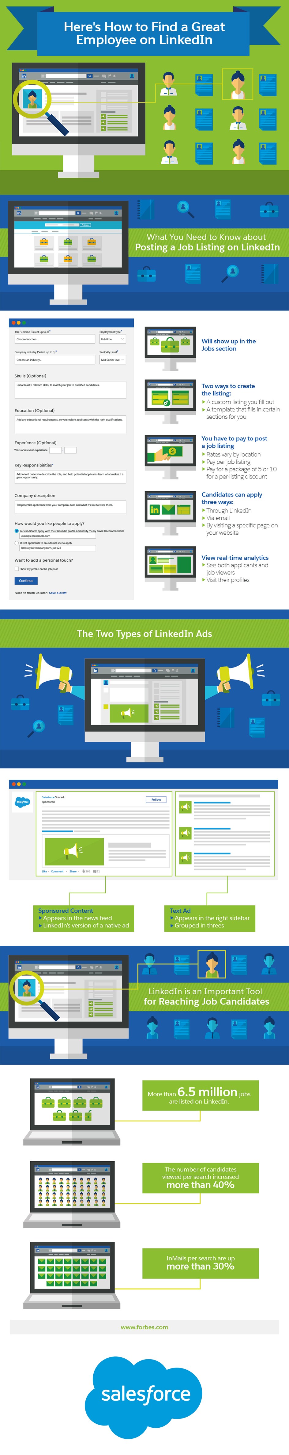 Infografía sobre Recursos Humanos
