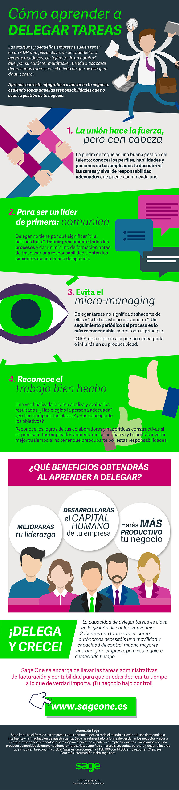 Infografía sobre Recursos Humanos