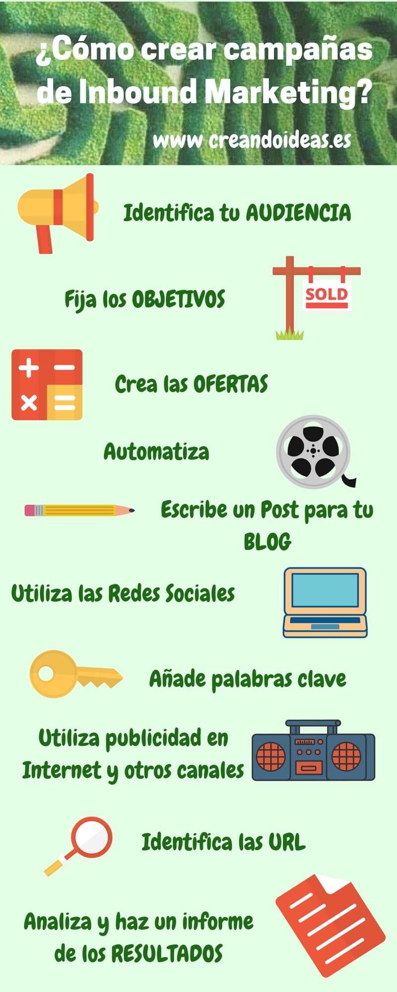 Infografía sobre Inbound Marketing