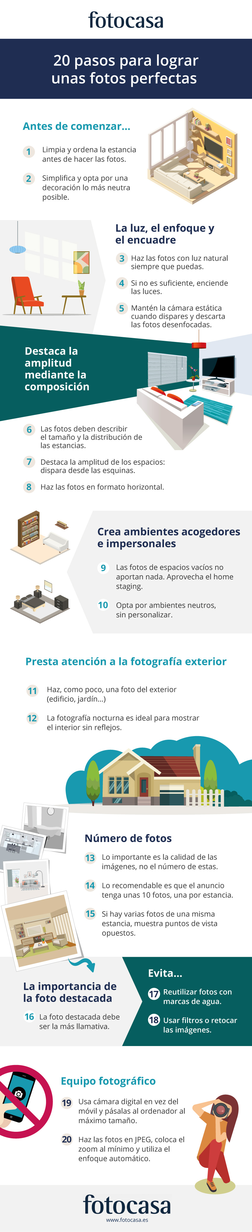 Infografía sobre Inbound Marketing