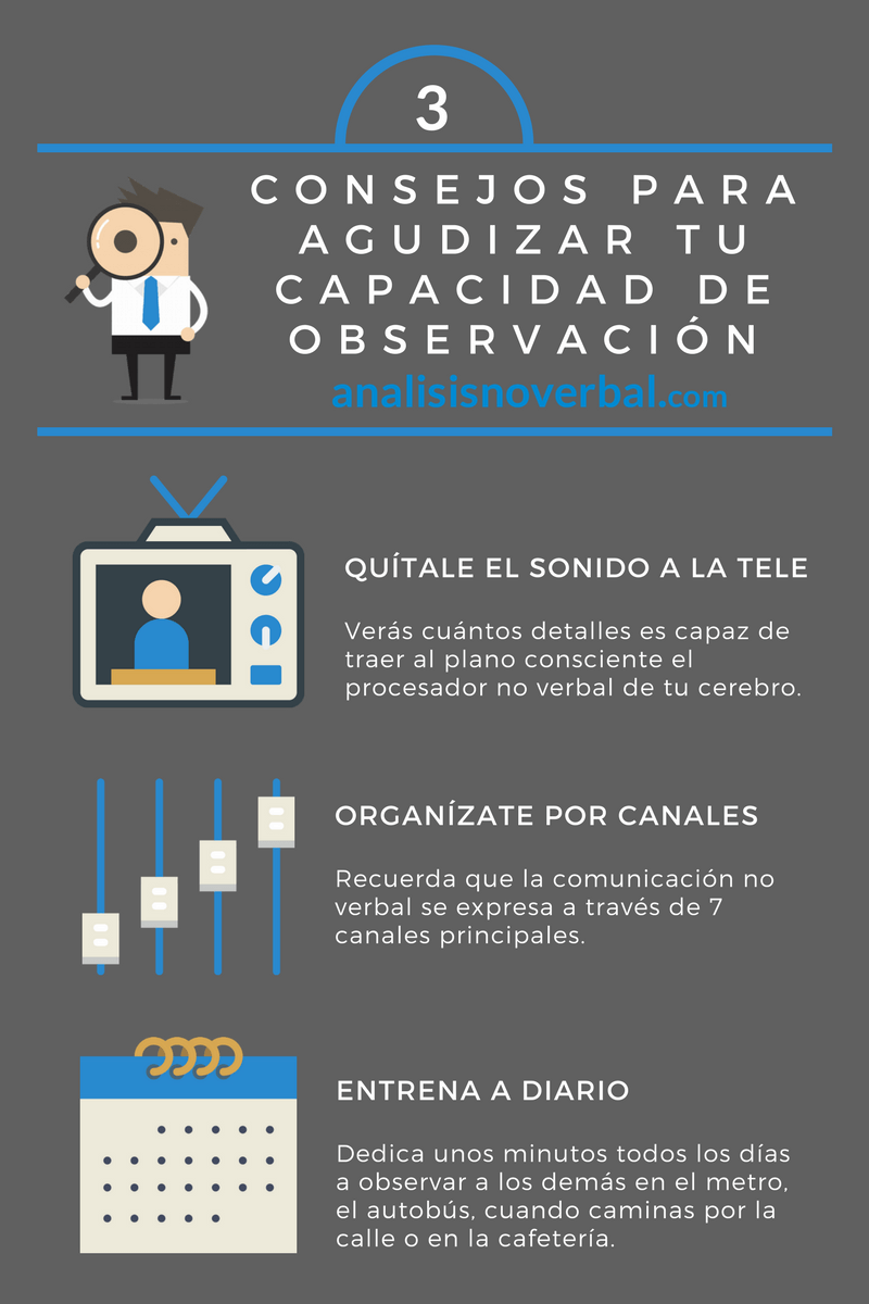 Infografía sobre Inbound Marketing