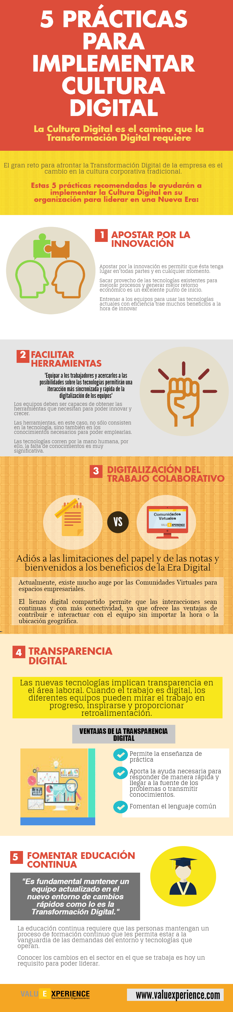Infografía sobre Recursos Humanos