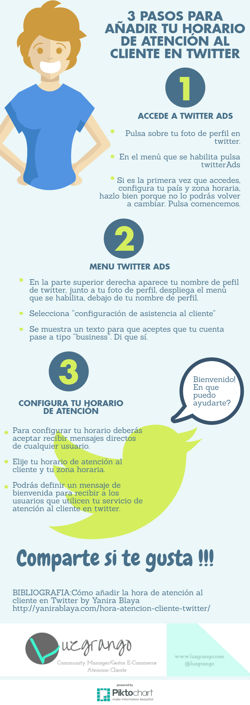 Infografía sobre Redes Sociales