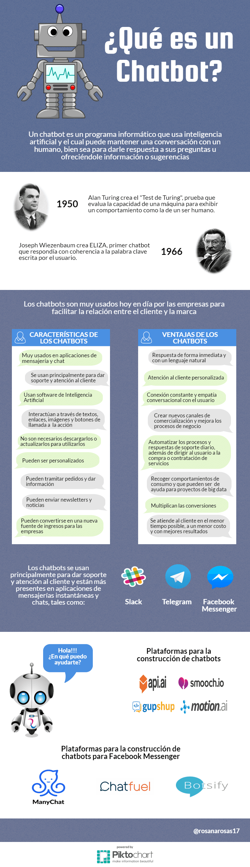 Infografía sobre Inbound Marketing