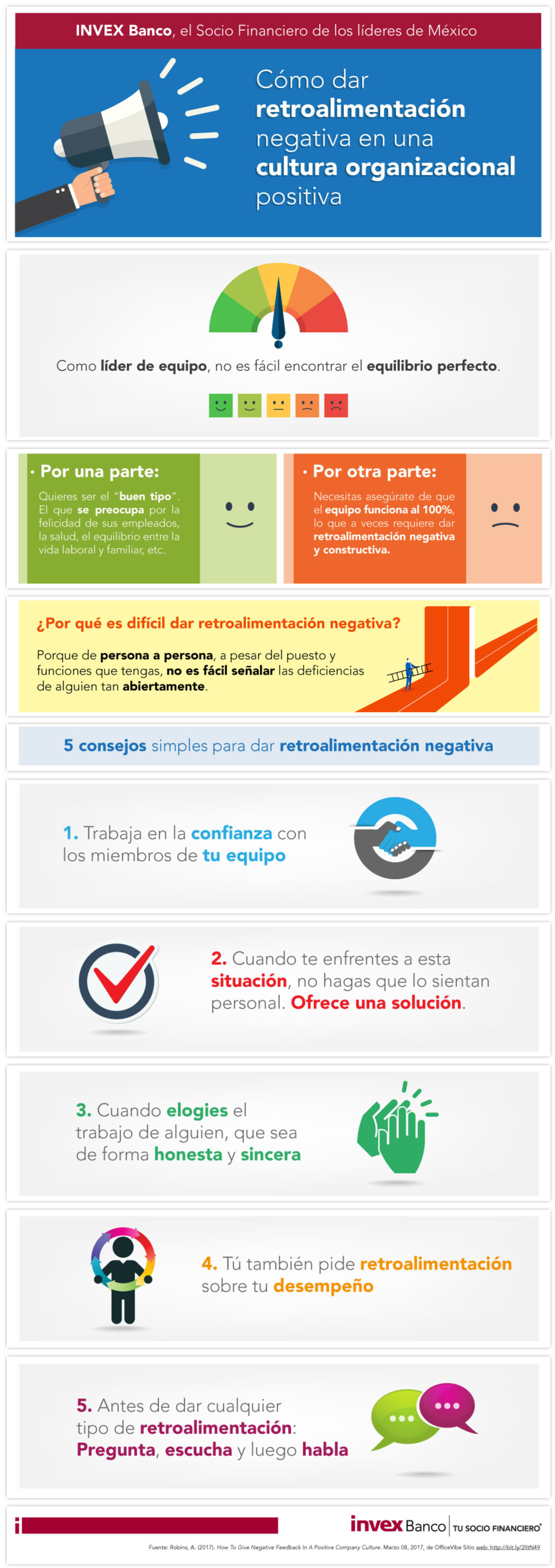 Infografía sobre Recursos Humanos