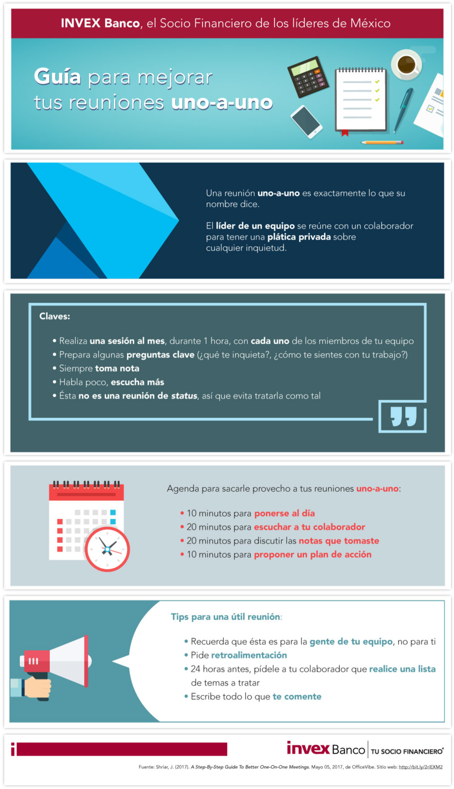 Infografía sobre Recursos Humanos