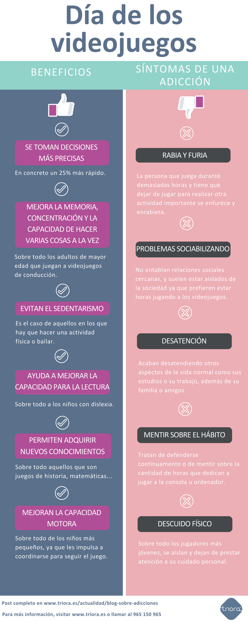 [Infografía] Videojuegos: beneficios vs adicción