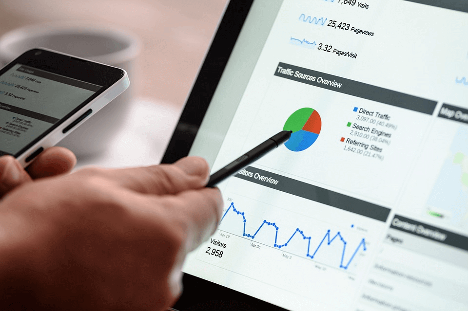Cómo evaluar el trabajo de tu agencia de marketing digital?