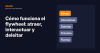 Metodología inbound: el flywheel con sus tres etapas, atraer, interactuar y deleitar
