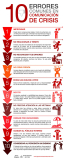 [Infografía] 10 errores frecuentes en comunicación de crisis