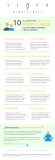 [Infografía] 10 claves para Educar con Mindfulness
