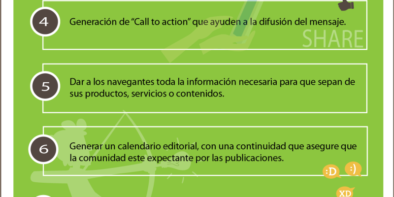 [Infografía] 10 claves a tener en cuenta en una estrategia de contenidos