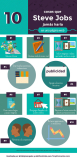 [Infografía] Cosas que Steve Jobs odiaría en un sitio web