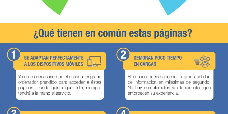[Infografía] 10 Elementos comunes de las mejores páginas web del mundo