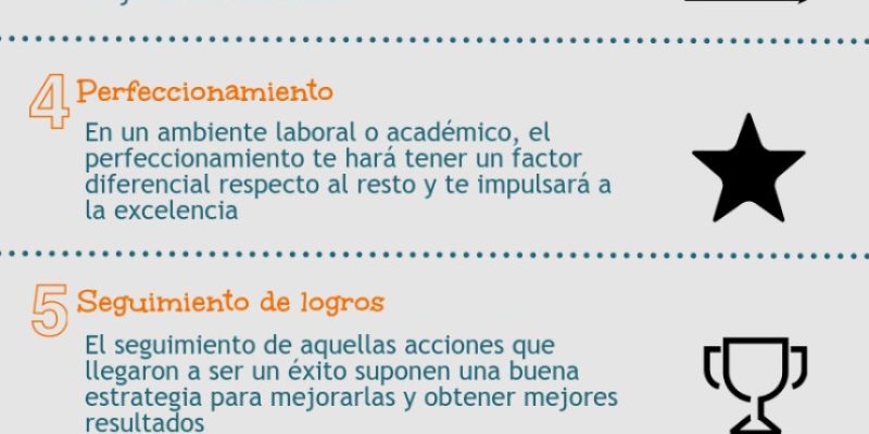 [Infografía] 10 rasgos de personalidad de las personas de éxito