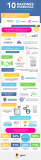 [Infografía] 10 razones poderosas para confiar en la publicidad impresa