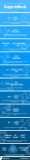 [Infografía] 11 fórmulas que debes conocer en Google Adwords