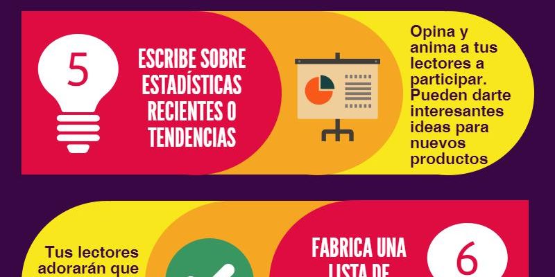 [Infografía] 11 Ideas para publicar en tu blog de empresa