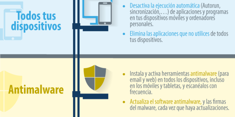 [Infografía] 11+1 consejos para elevar la ciberseguridad de tu empresa