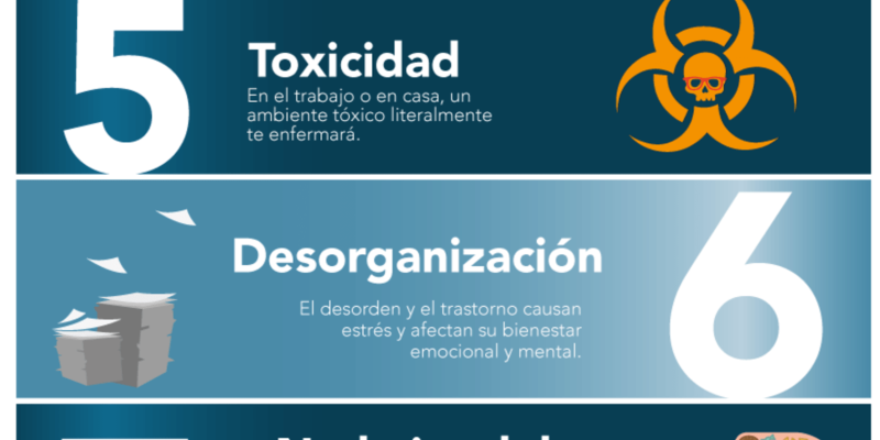 [Infografía] 12 cosas que un líder de éxito no tolera
