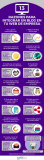 [Infografía] 13 razones por las que integrar un Blog en la web de la empresa
