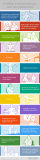 [Infografía] 14 hábitos de las personas que caen sinceramente bien