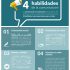 [Infografía] Evolución del marketing en el tiempo