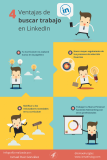 [Infografía] 4 ventajas de buscar trabajo en LinkedIn