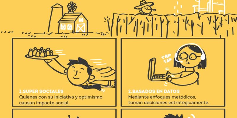 [Infografía] Los 4 tipos de personas que triunfarán en la industria 4.0