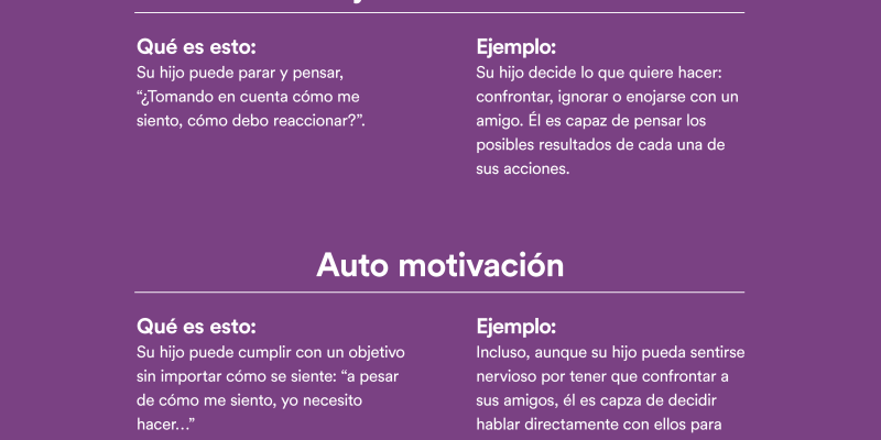 [Infografía] 5 factores de Inteligencia Emocional