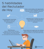 [Infografía] 5 habilidades del reclutador actual