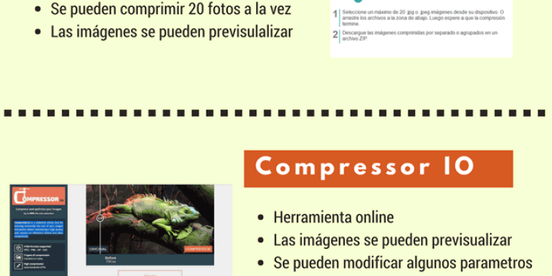 [Infografía] 5 herramientas online para comprimir imágenes sin perder calidad