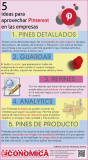 [Infografía] 5 ideas para aprovechar Pinterest en las empresas